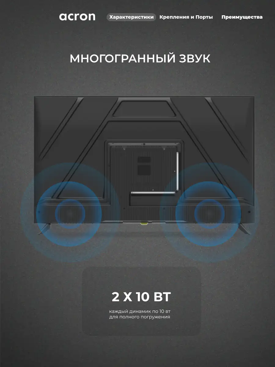 LED TV ACRON LD55D7500 - фото 6