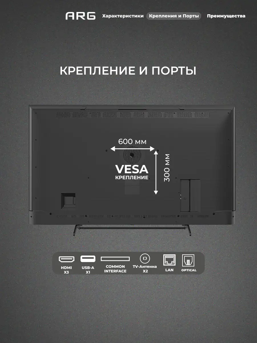 Mini-LED телевизор ARG ML65A - фото 9