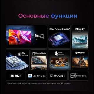 LED телевизор Haier H43K85GUX