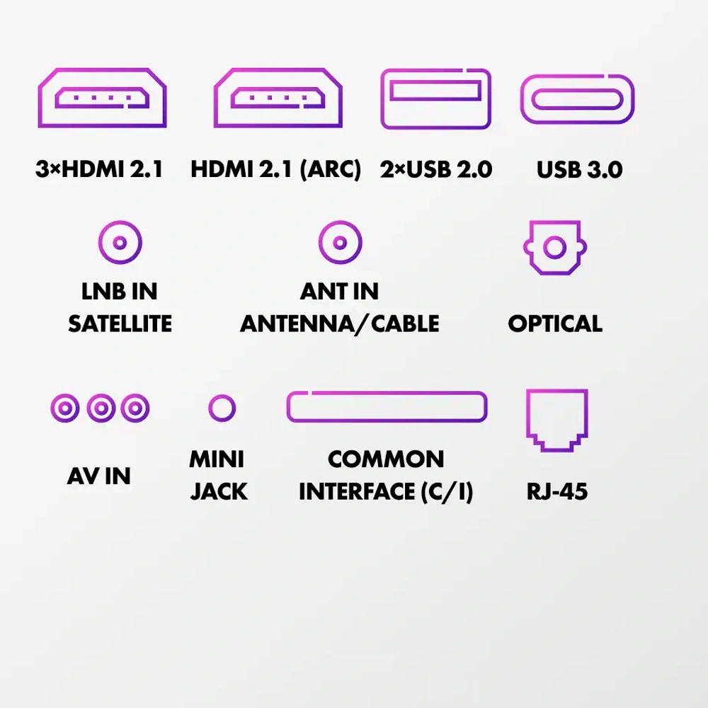 Mini-LED телевизор Haier 65 MiniLED M7 - фото 14