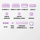 Mini-LED телевизор Haier 65 MiniLED M7 - фото 14