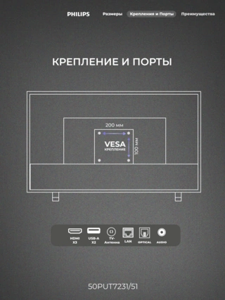 LED телевизор Philips 50PUT7231/51 - фото 4