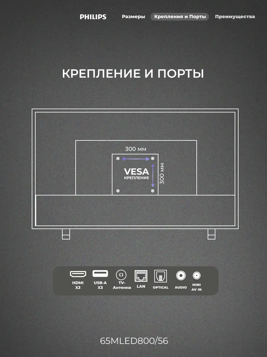 Mini LED телевизор Philips 65MLED800/56 - фото 4