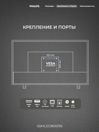 Mini LED телевизор Philips 65MLED800/56 - фото 4