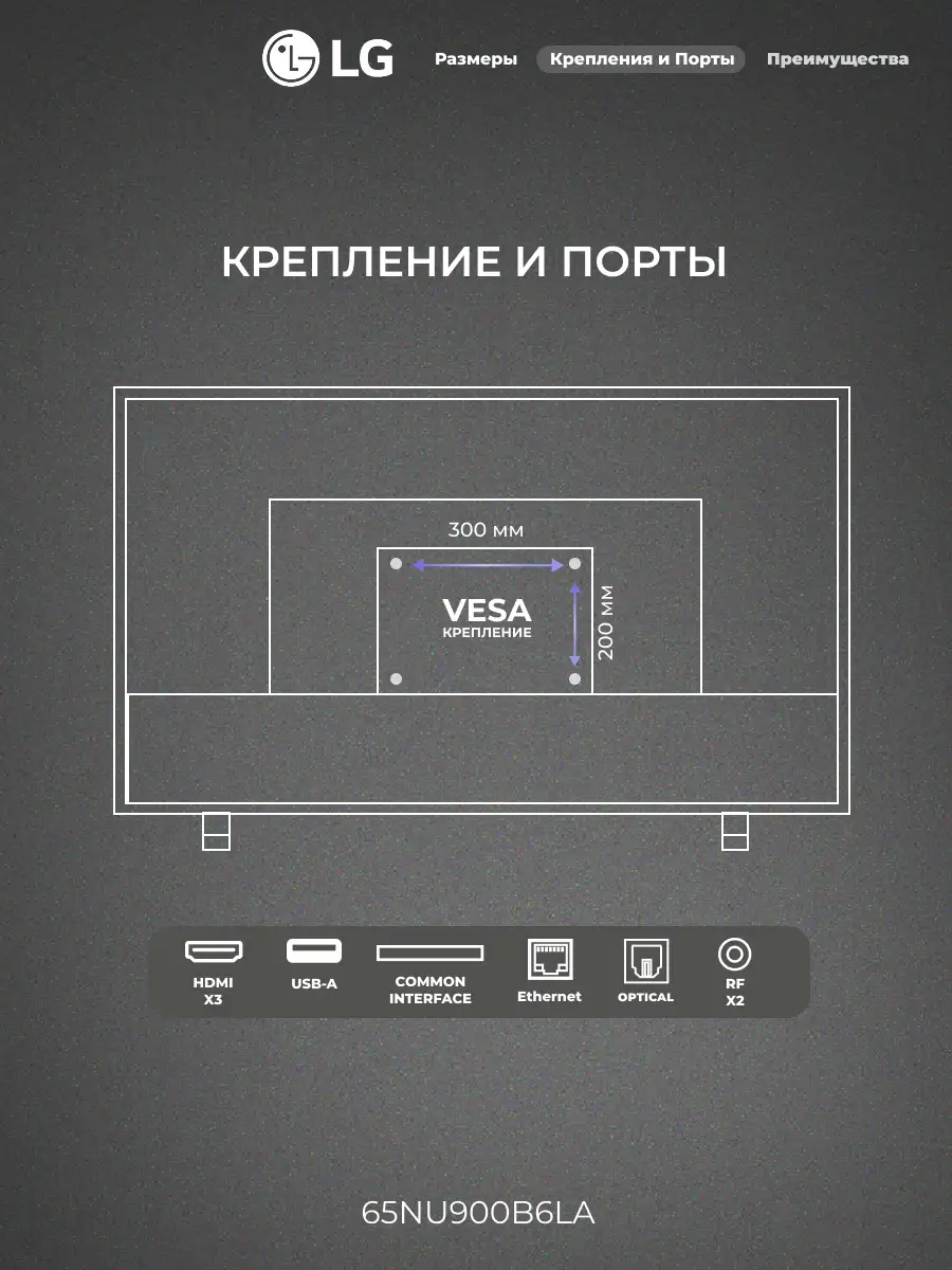 LED телевизор LG 65NU900B6LA - фото 3