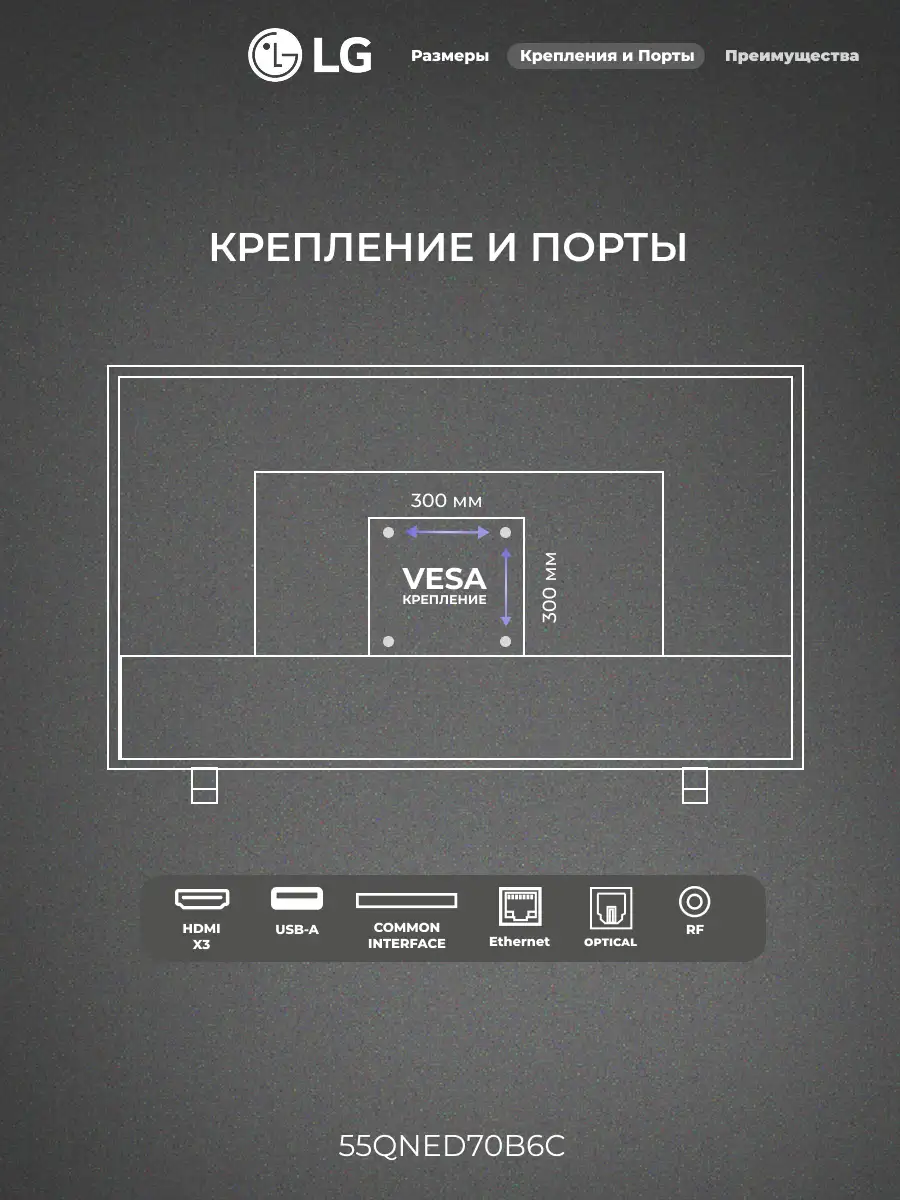 QNED телевизор LG 55QNED70B6C - фото 3