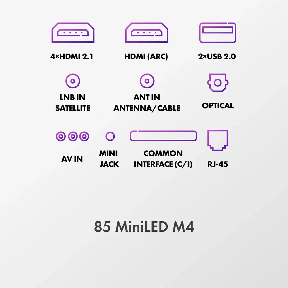 Mini-LED телевизор Haier 85 MiniLED M4 - фото 12