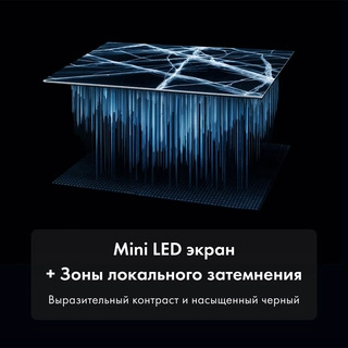 Mini-LED телевизор Haier 85 MiniLED M4