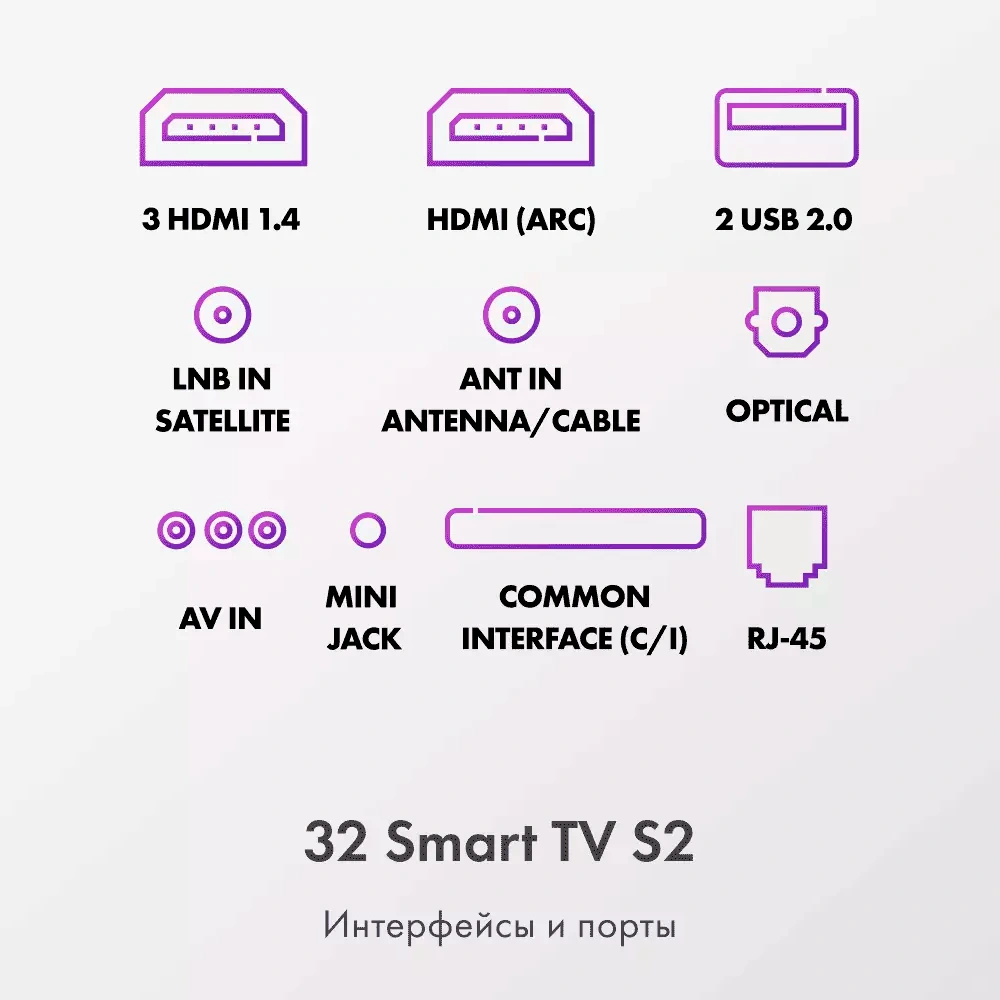 QLED телевизор Haier 32 Smart TV S2 Pro - фото 15