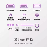QLED телевизор Haier 32 Smart TV S2 Pro - фото 15