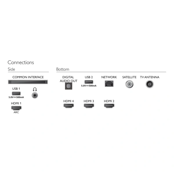 LED телевизор Philips 55PUS7406/60 - фото 11