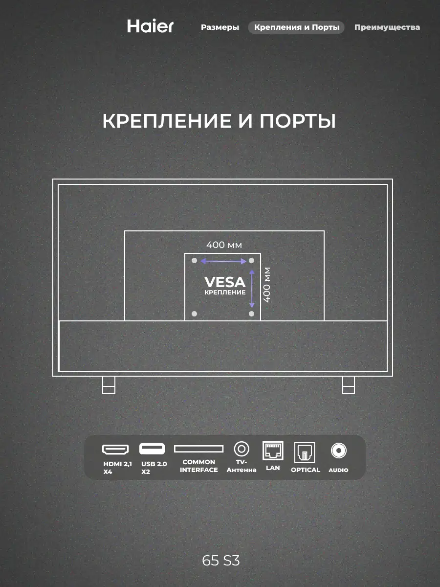 HQ LED Haier теледидары 65 S3 - фото 4