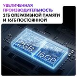 LED телевизор Haier 50 S2 - фото 8