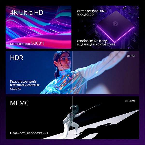 ТВ Станция Яндекс YNDX-00092 с Алисой 50" - фото 6