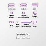 Haier теледидары 65 Mini LED - фото 12
