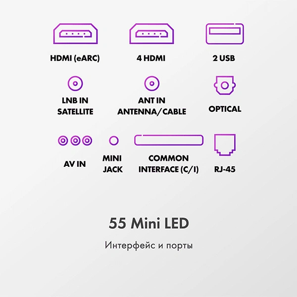 Комплект Mini LED TV Haier 75 Mini LED + ТВ тумба Mart Аврора 42″  - фото 12