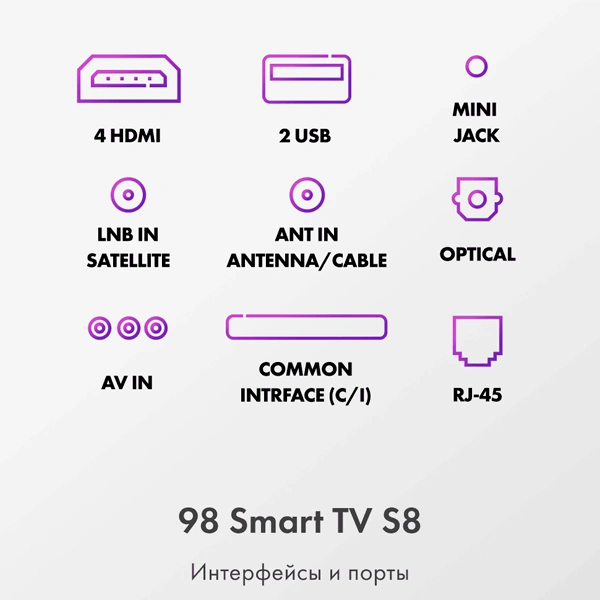 QLED телевизор Haier 98 Smart TV S8 - фото 11