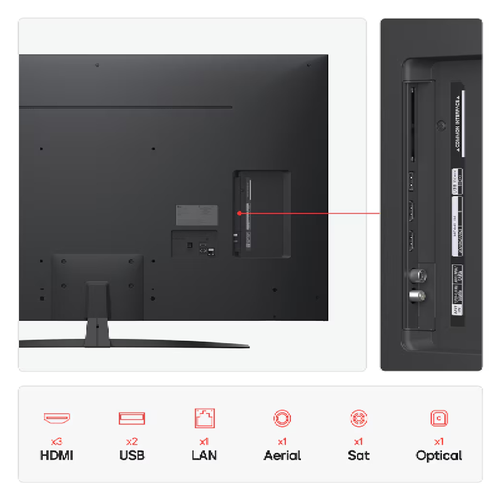 LED телевизор LG 65NANO81A6A - фото 2