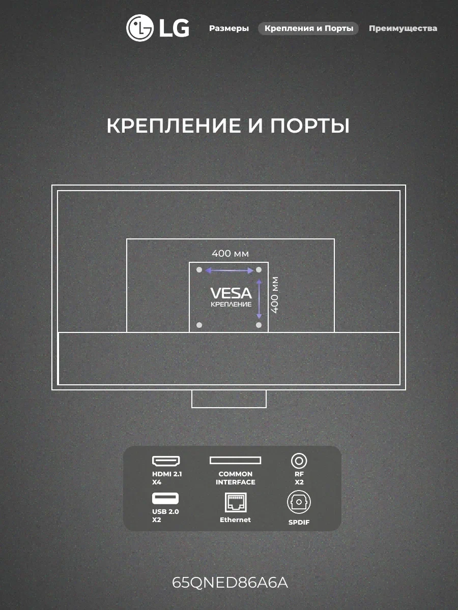 QNED телевизор LG 65QNED86A6A - фото 4