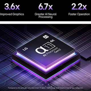 Комплект OLED телевизор LG OLED55G5RLA + ТВ тумба Mart Рим 46″  - фото 6