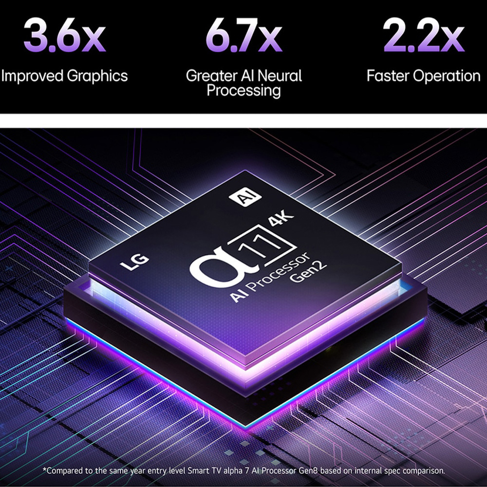 OLED теледидар LG OLED65G5RLA - фото 6