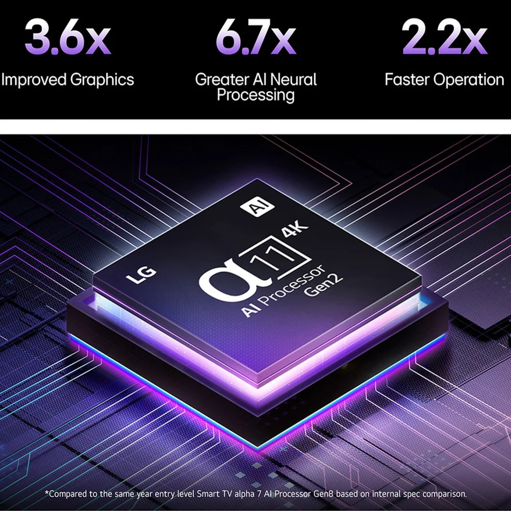 OLED телевизор LG OLED65G5RLA - фото 7