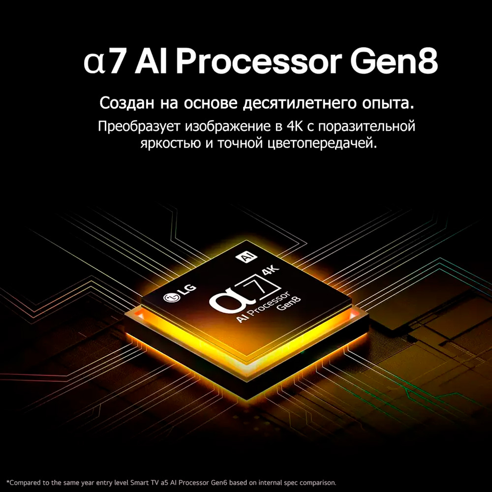 LED телевизор LG 65UA73006LA - фото 6