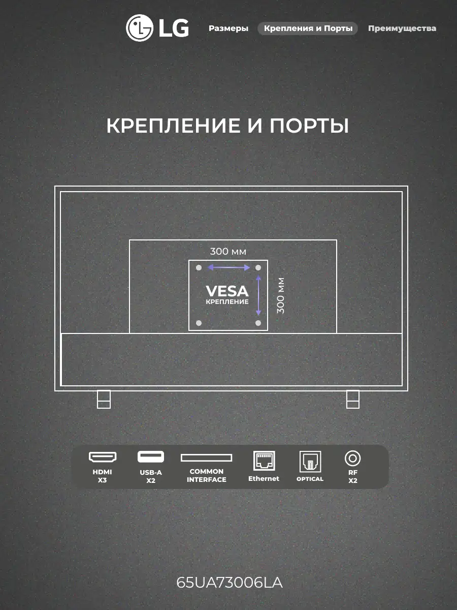 LED телевизор LG 65UA73006LA - фото 3