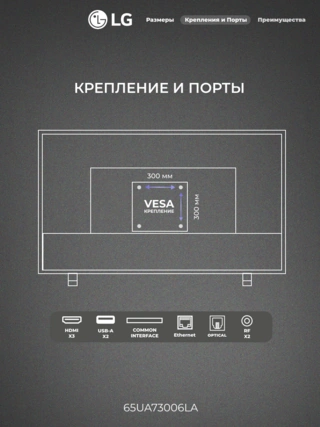 LED телевизор LG 65UA73006LA - фото 3