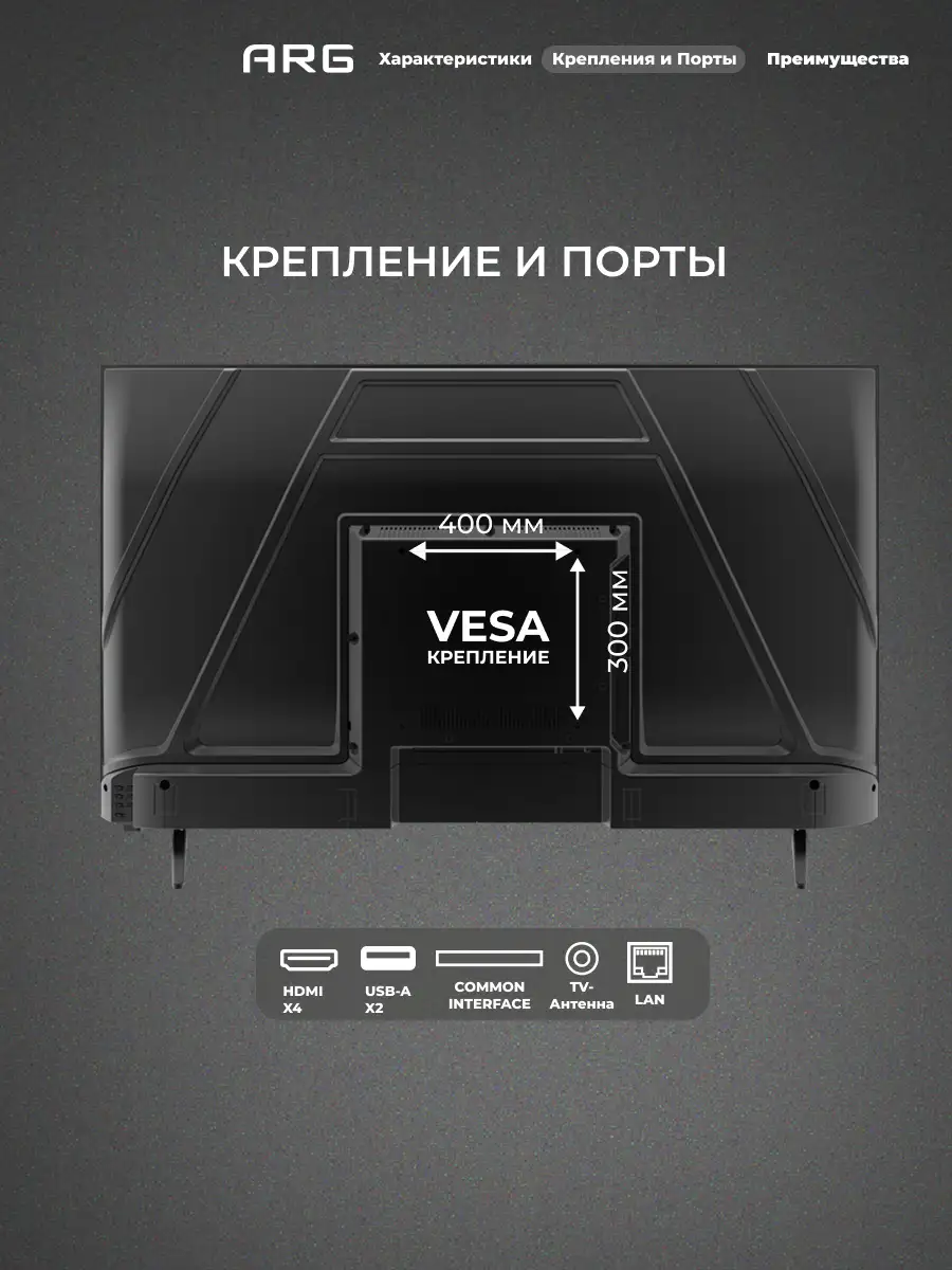 LED теледидар ARG LD50D8500 - фото 10
