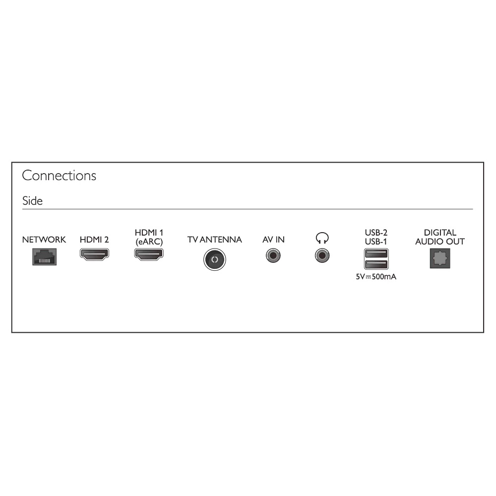 LED Телевизор Philips 32PHT6509/98 - фото 5