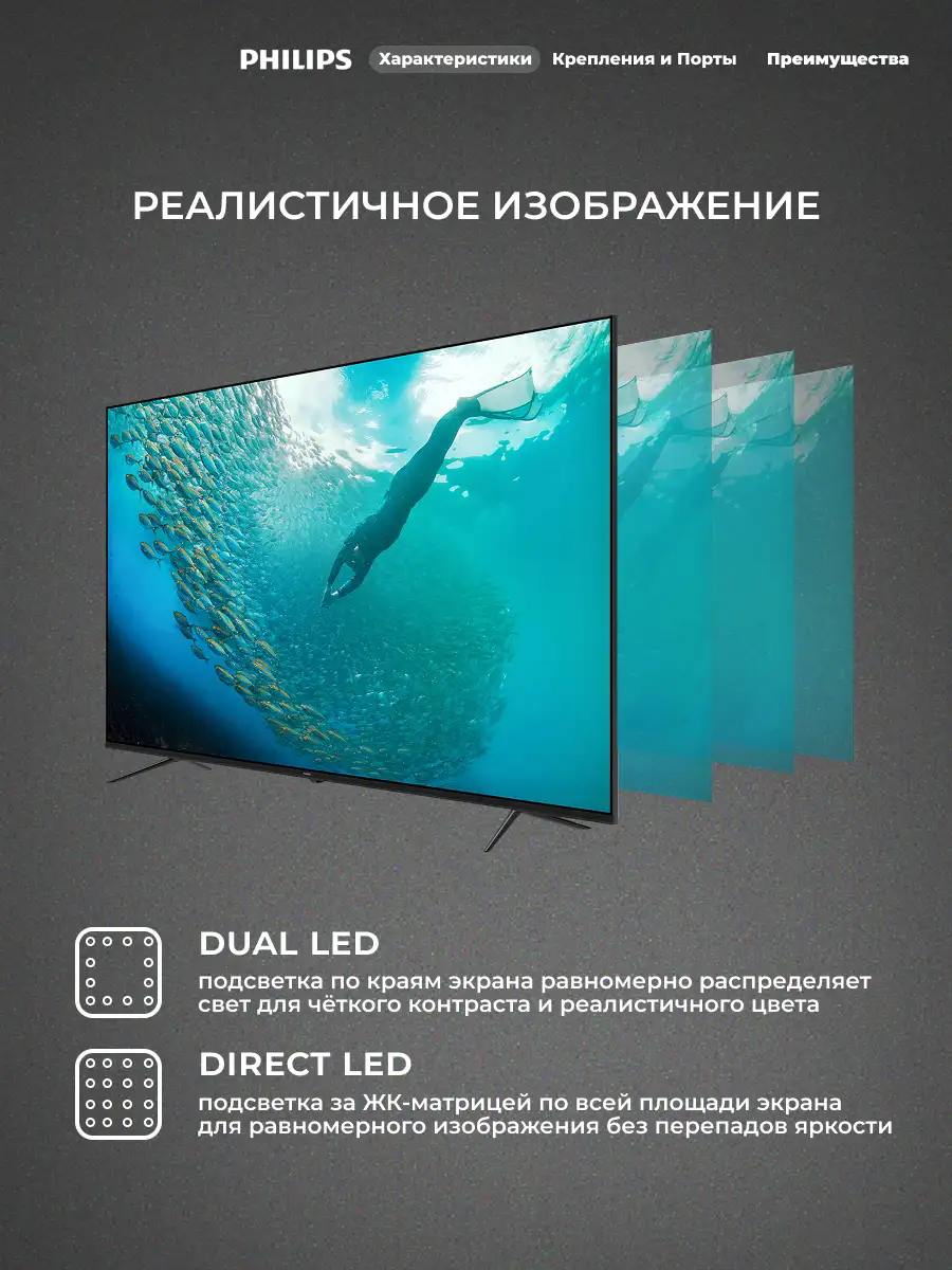 LED телевизор Philips 43PUD7029/71 - фото 4