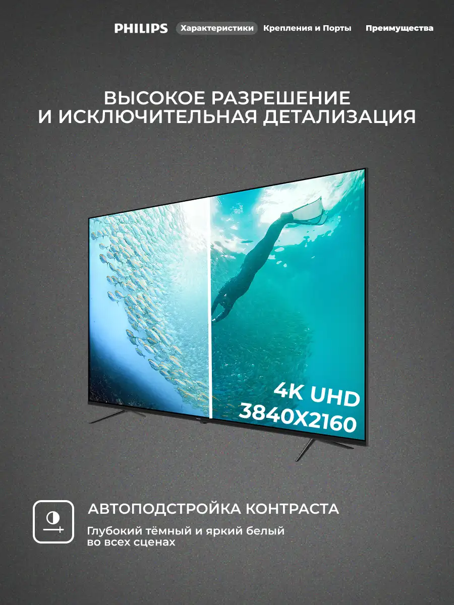 LED телевизор Philips 43PUD7029/71 - фото 3