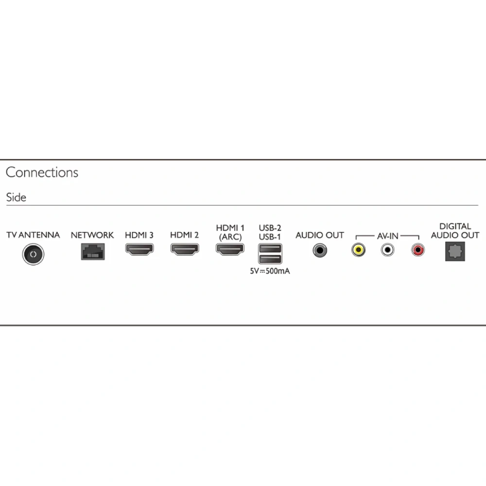 LED телевизор Philips 55PUD7029/71 - фото 11