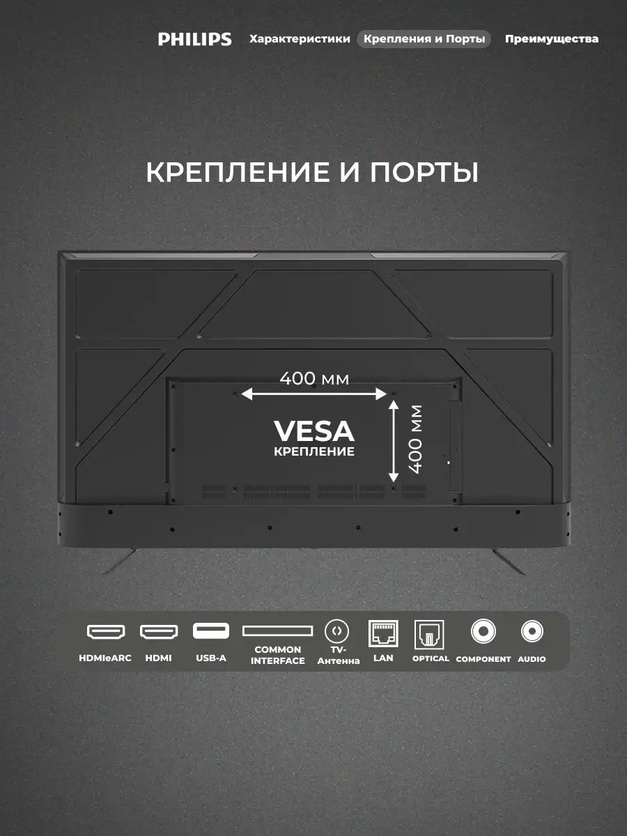 LED телевизор Philips 65PUD7029/71 - фото 9