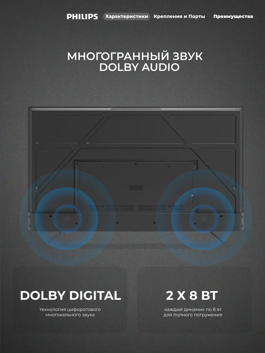 LED телевизор Philips 65PUD7029/71 - фото 7