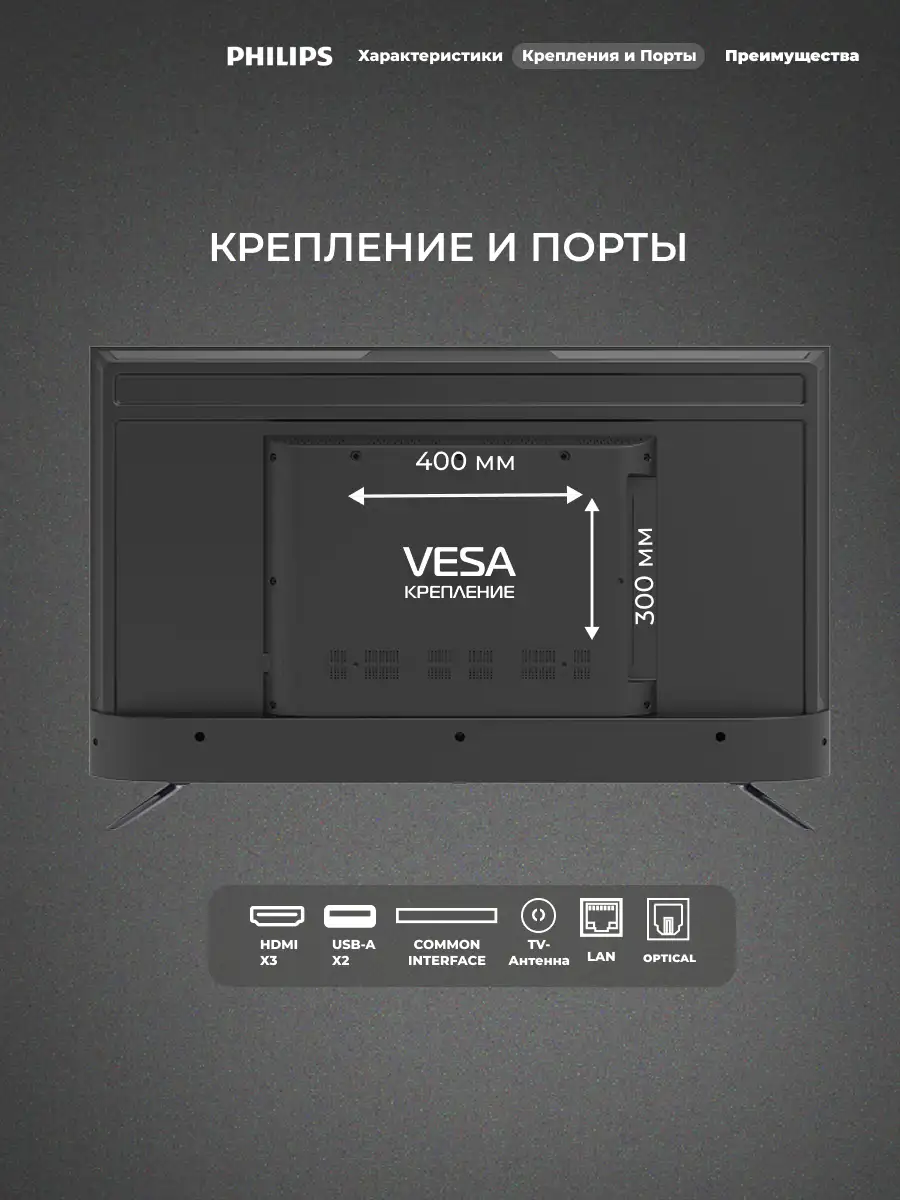 QLED TV Philips 55PQT8169/98 - фото 9