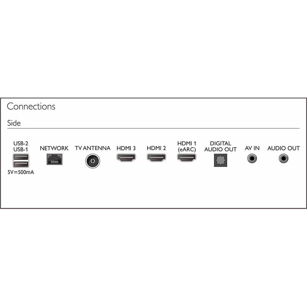 QLED TV Philips 55PQT8169/98 - фото 3