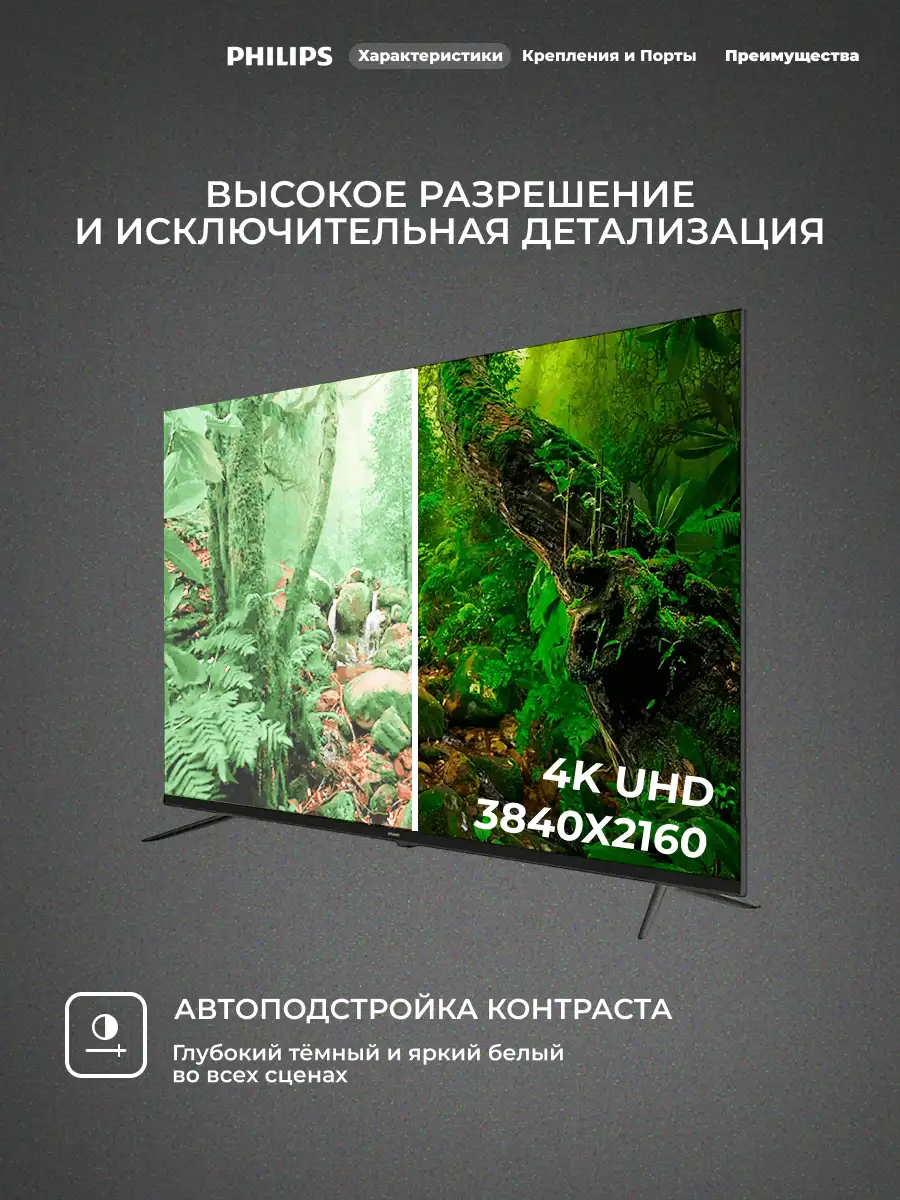 QLED TV Philips 75PQT8169/98 - фото 7