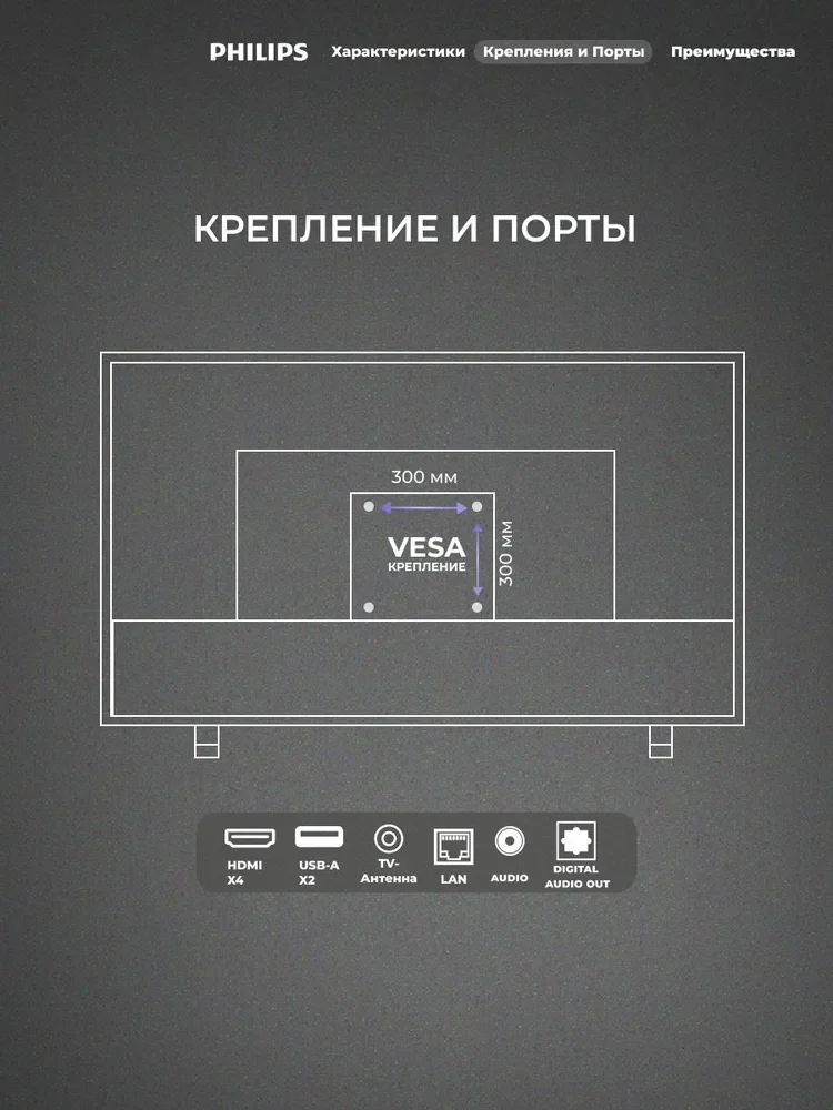 Mini LED телевизор Philips 55PML9109/98 - фото 8