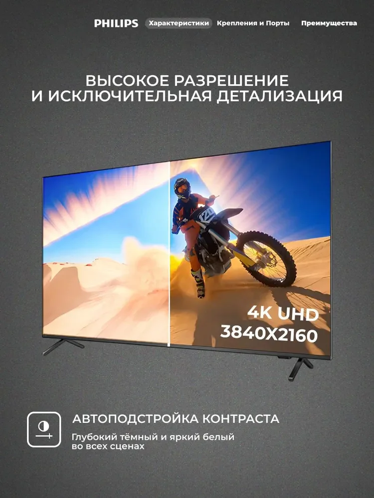 Mini LED телевизор Philips 55PML9109/98 - фото 2