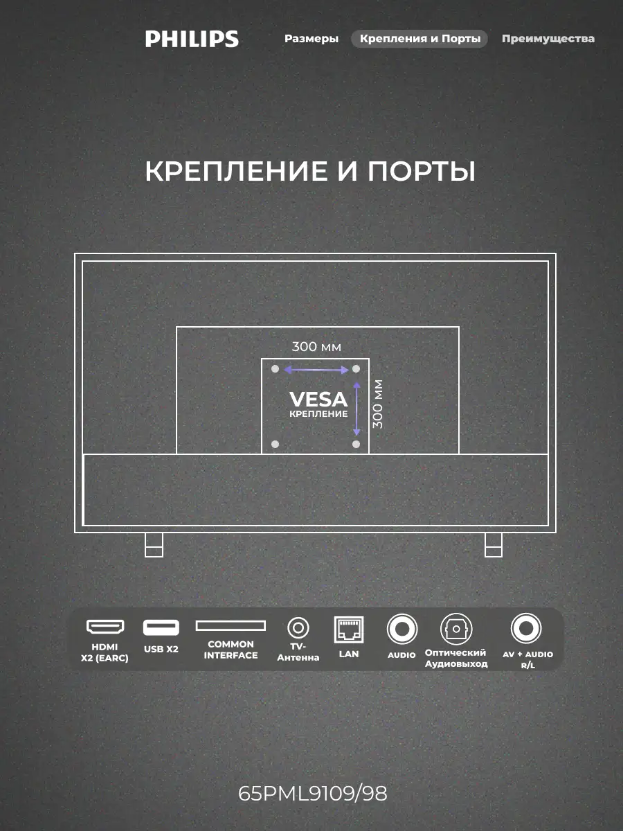 Mini LED телевизор Philips 65PML9109/98 - фото 4