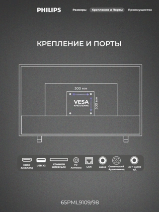 Mini LED телевизор Philips 65PML9109/98 - фото 4