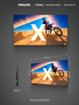 Mini LED телевизор Philips 65PML9109/98 - фото 3