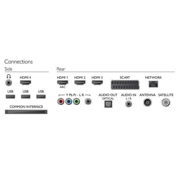 LED телевизор Philips 55PFL8008S/60 - фото 3