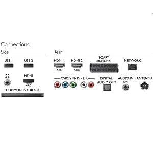 LED Телевизор Philips 42PFT6569/60 - фото 5