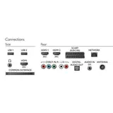 LED телевизор Philips 55PFT6569/60 - фото 3