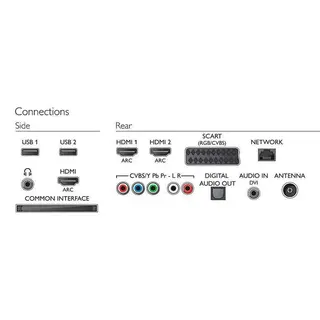 LED телевизор Philips 55PFT6569/60