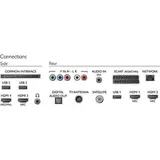 LED телевизор Philips 43PUS6401/60 - фото 2