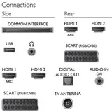 LED телевизор Philips 32PFT4101 60 - фото 2